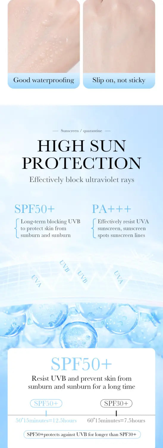 Sun Protection Makeup Primer Image 5