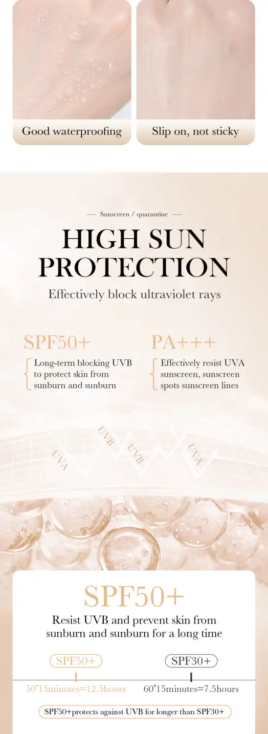 Sun Protection Makeup Primer Image 15