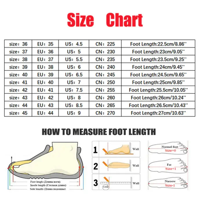 Size Information