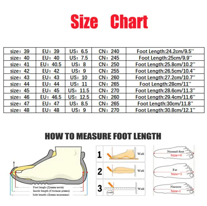 Size Information