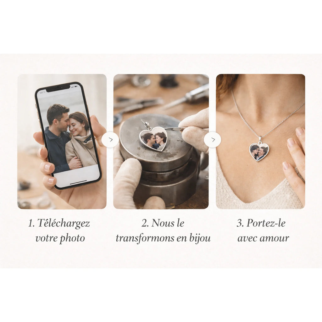 Toujours avec moi – Collier cœur photo personnalisé