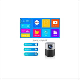 Innovative Smart Home Security Surveillance Camera - 1080P