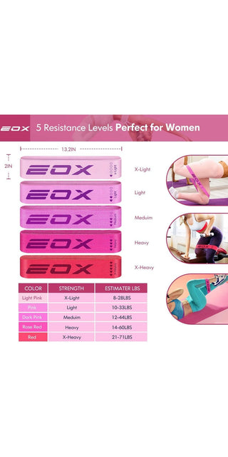Colorful resistance fabric loop bands for women's legs, butt, and glutes, with 5 resistance levels for targeted workout and training.
