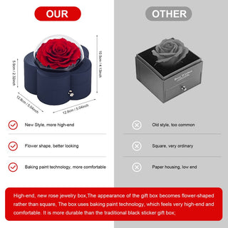 High-end, preserved rose jewelry box in a flower-shaped design, featuring a vibrant red rose displayed in a sophisticated, durable box with baking paint technology for a comfortable, premium feel.